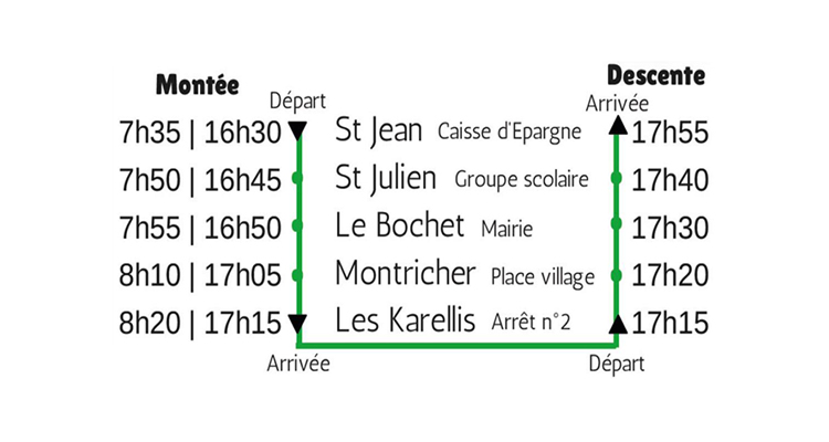 Navette Saint Jean De Maurienne Les Karellis